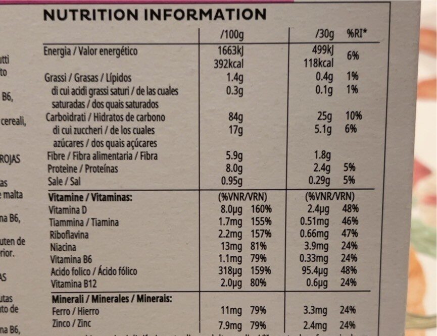 Red Fruits - Nutrition facts - it