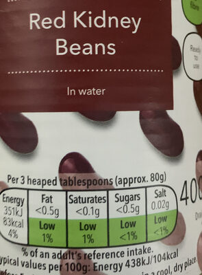 Red kidney beans - Tableau nutritionnel - en