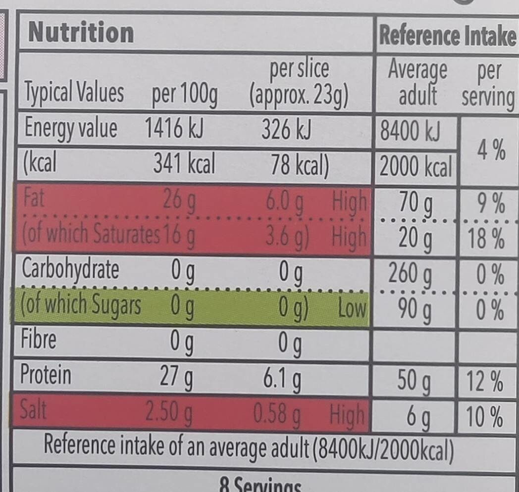 Edam Slices - Nutrition facts