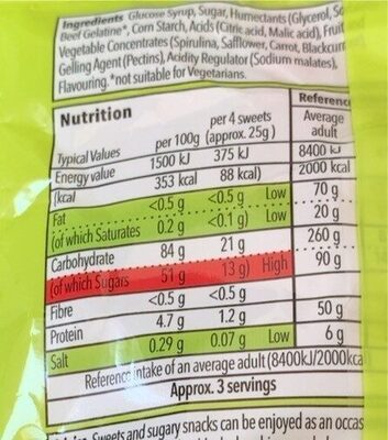 Sour melon slices - Nutrition facts