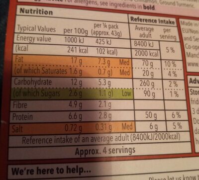 Moroccan inspired houmous - Nutrition facts