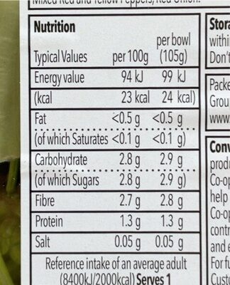 House salad - Nutrition facts