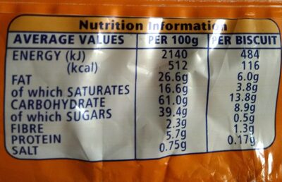 McVitie's Club Orange 8 x (176g) - Nutrition facts