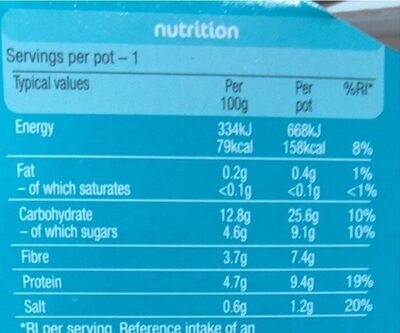Beanz Snap Pots 2 x (400g) - Nutrition facts