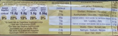 Maltesers 85g - Tableau nutritionnel