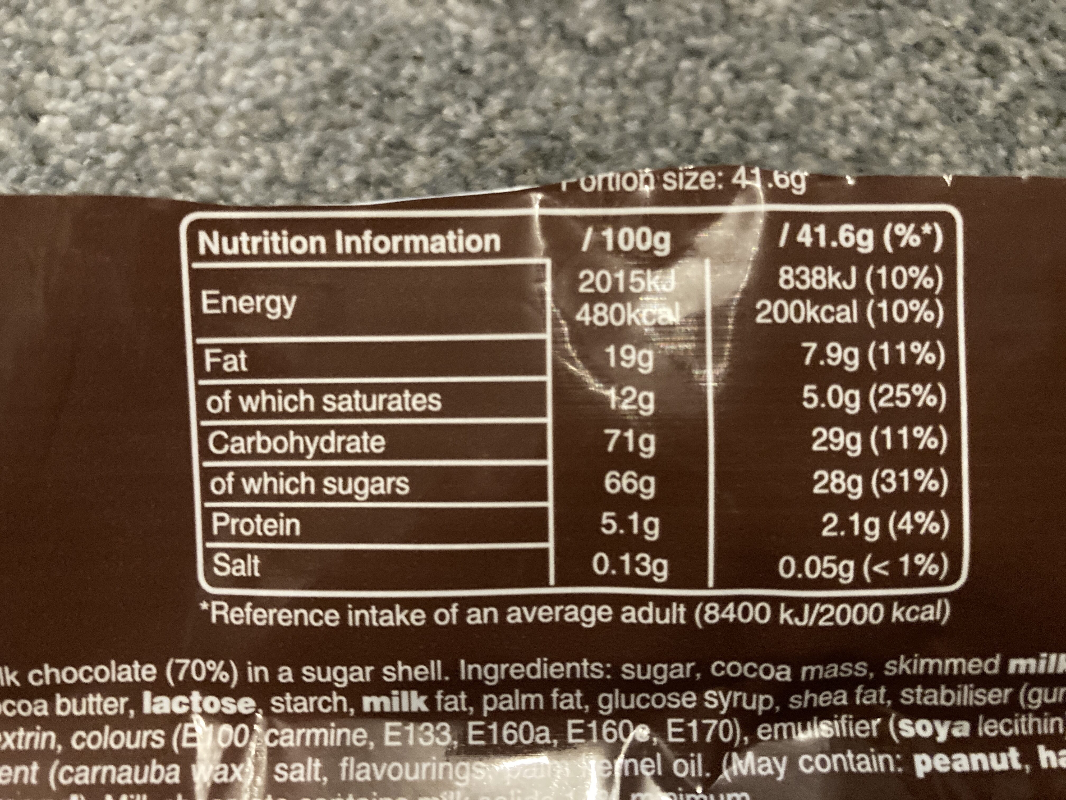 M&M’s Chocolate Pouch - Nutrition facts