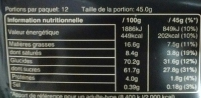 Mars 12 x 45 g - Tableau nutritionnel