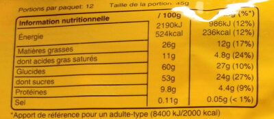 M&M's Cacahuètes - Pack familial - Tableau nutritionnel