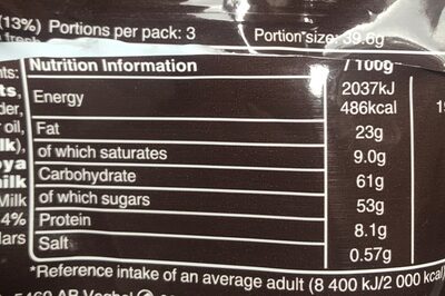 Snickers Bites - Voedingswaarden - en