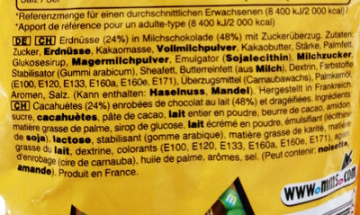 M&M Limited Edition - Ingredients
