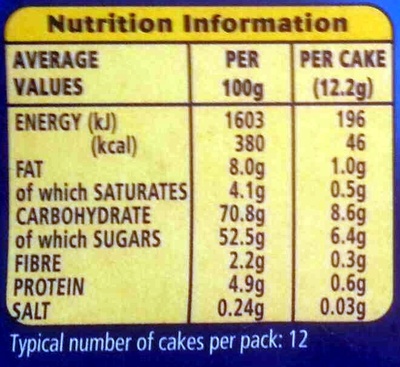 McVitie's Jaffa Cakes - Nutrition facts