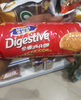 Digestive - Product