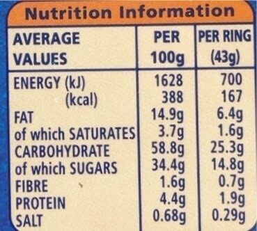 Jaffa Jonuts - Nutrition facts