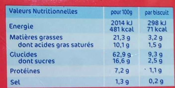 Sablés Anglais - Nutrition facts - fr