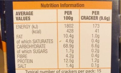 Ciabatta crackers - Nutrition facts
