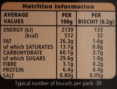 Mcvitie's Dark Chocolate Digestive Thins - Nutrition facts