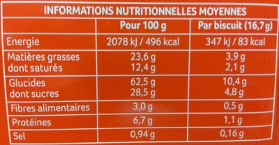 Sablés chocolat - Nutrition facts - fr