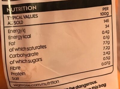 Carrots - Nutrition facts