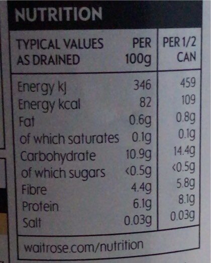 Lentils in water - Nutrition facts