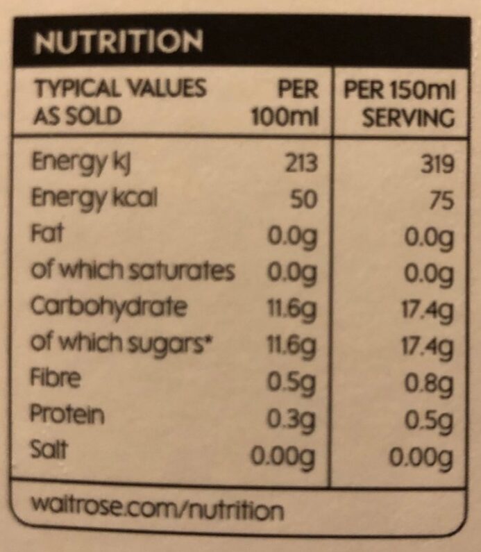 Pressed apple - Nutrition facts