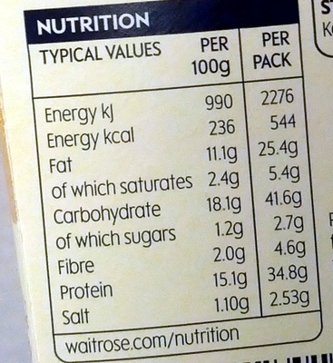 Egg Mayo & Bacon Sandwich - Nutrition facts