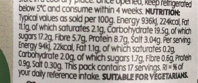 Moutarde - Nutrition facts