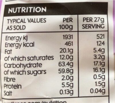 Chocolate coated raisins - Nutrition facts
