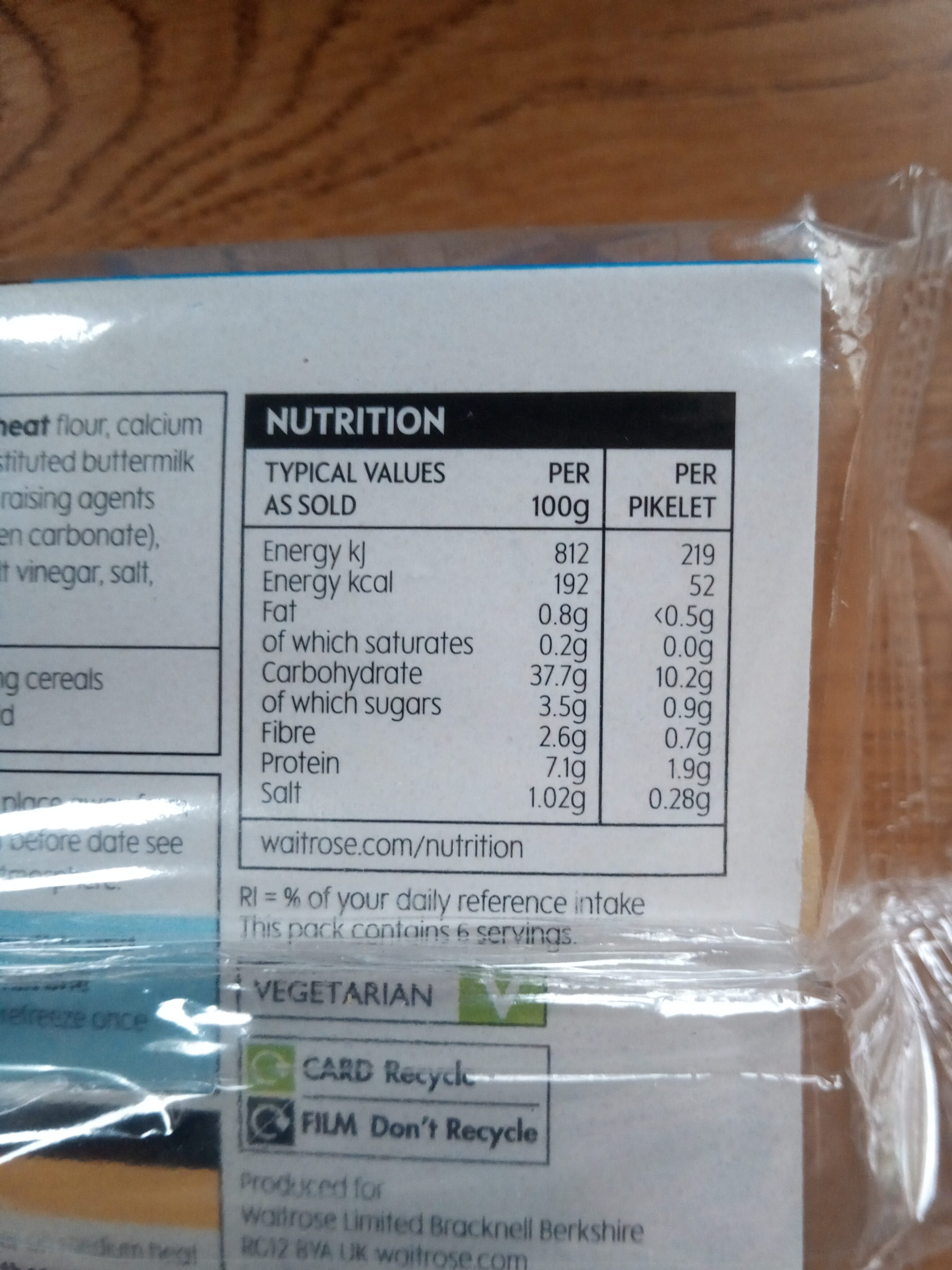 Buttermilk pikelets - Nutrition facts