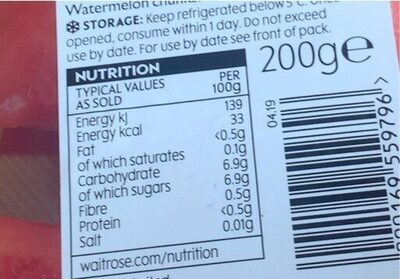 watermelon - Nutrition facts