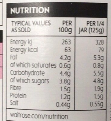Bolognese pasta sauce - Nutrition facts