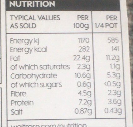 Smoked Homous - Nutrition facts