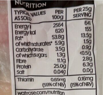 Mixed Seeds - Nutrition facts