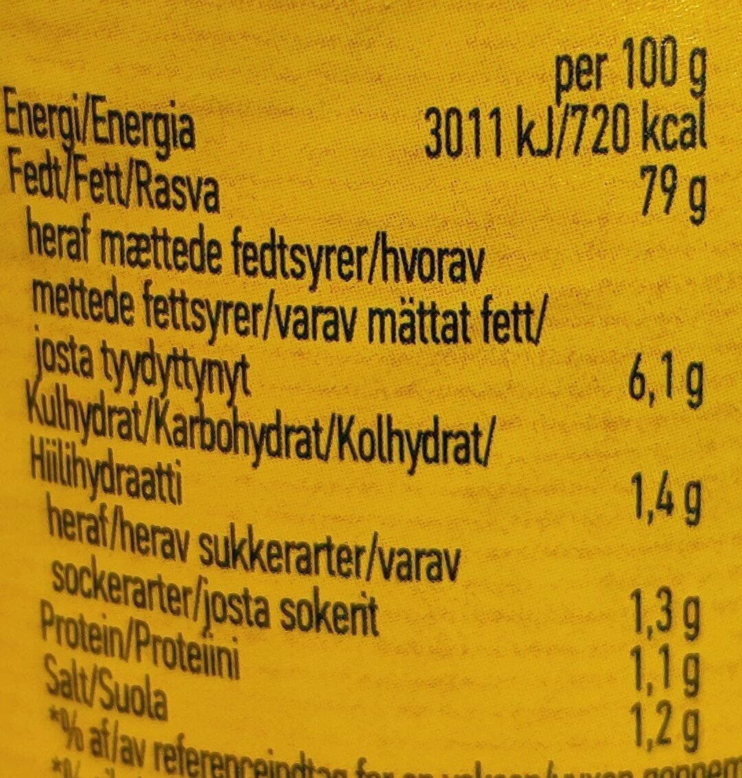 Real Mayonnaise - Nutrition facts