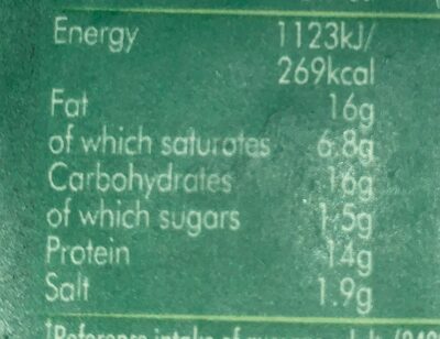 12 Thin Pork Sausages - Nutrition facts