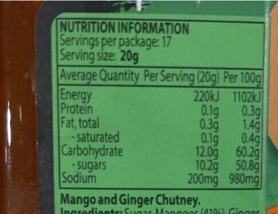 Mango & ginger Chutney - Nutrition facts