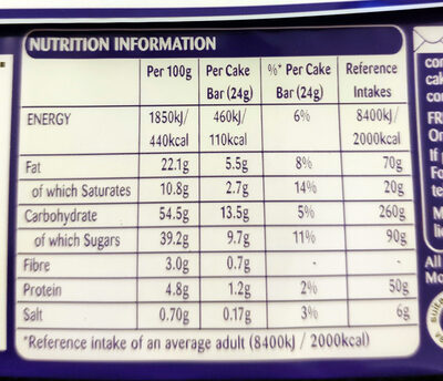 Cake Bars - Informació nutricional - en