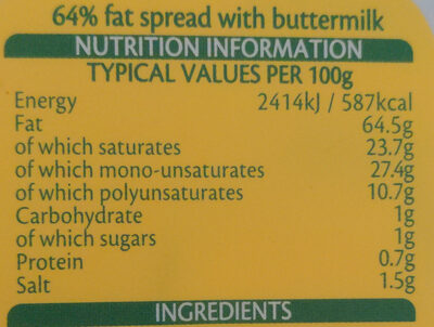 Spread - Nutrition facts - en