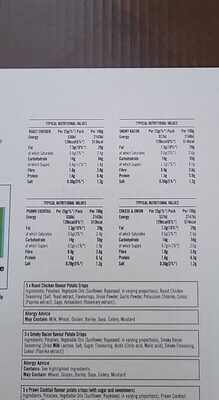 Walkers meaty variety - Nutrition facts
