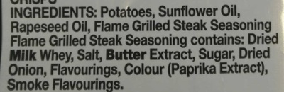Deep Ridged Flame Grilled Steak - Ingredients