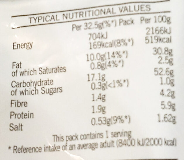 Salt & Vinegar Crisps - Nutrition facts