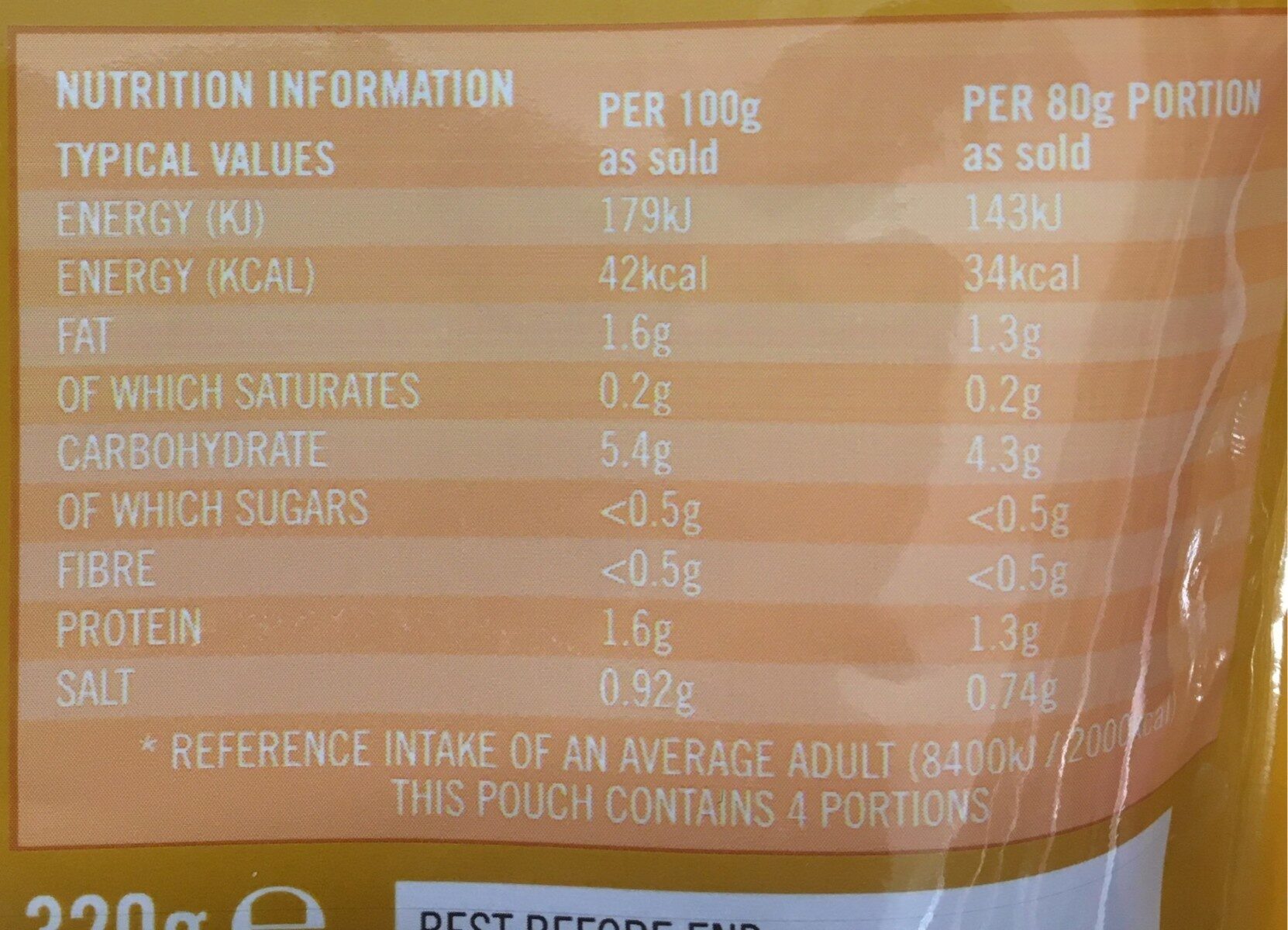 Gravy - Nutrition facts