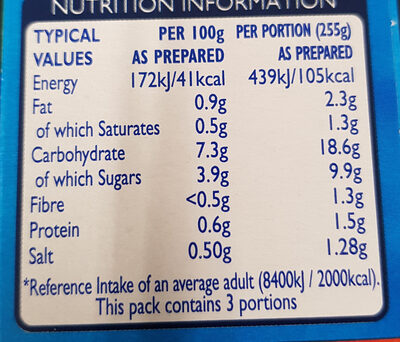 Instant tomato soup - Nutrition facts