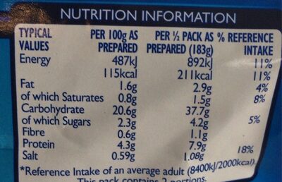 Pasta ‘n’ sauce - Nutrition facts