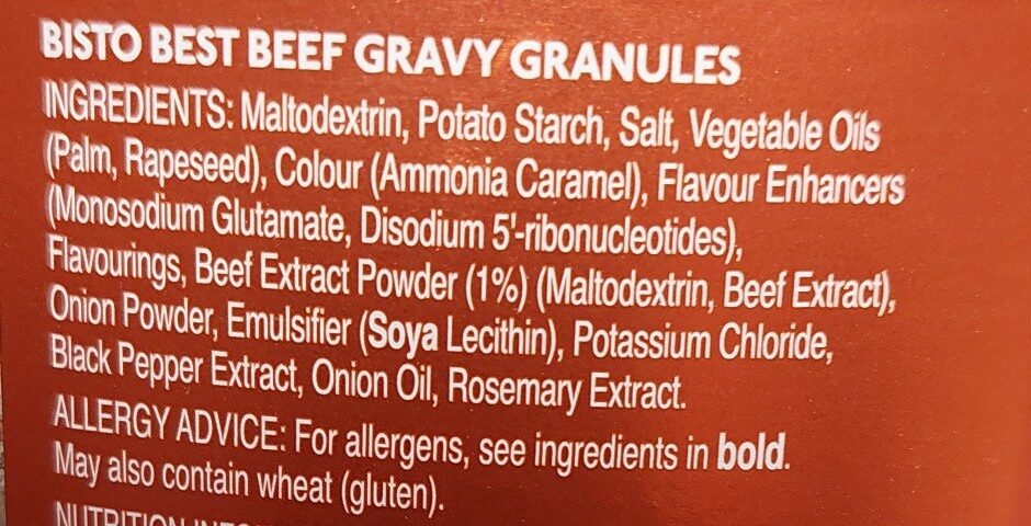 Beef Gravy - Ingredients