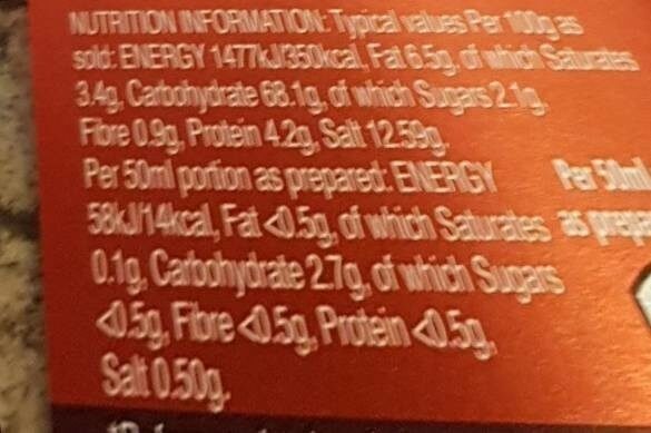 Beef Gravy - Nutrition facts
