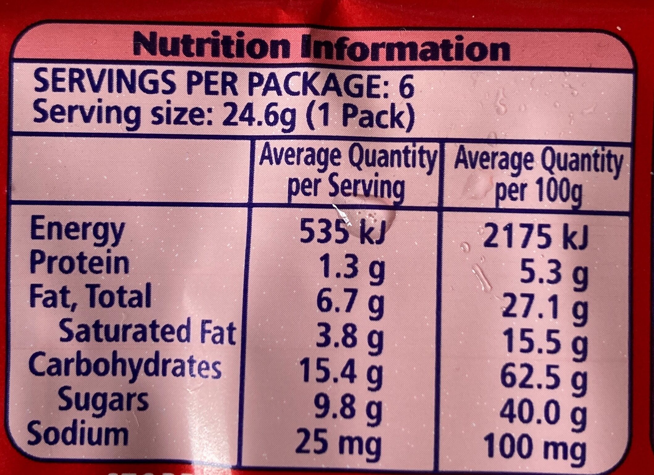 Penguin Original - Nutrition facts
