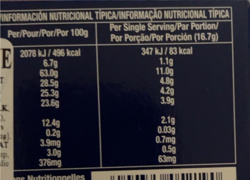 Milk chiclate digestives - Nutrition facts