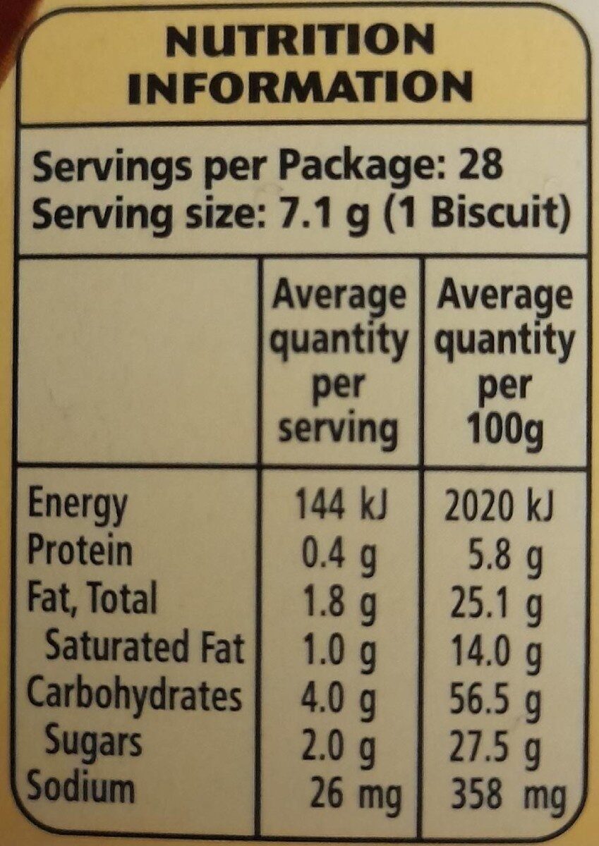 ChocTops Milk Chocolate - Nutrition facts