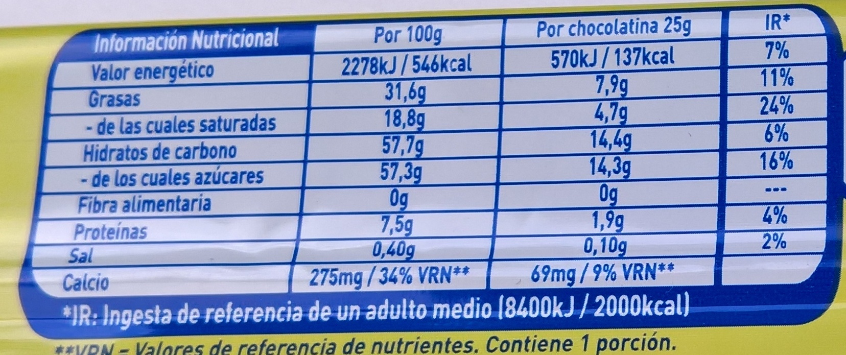Milkybar - Nutrition facts - es