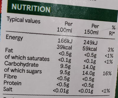 Apple juice from concentrate - Nutrition facts